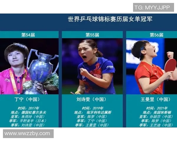 深圳乒乓球队以58分领跑世界锦标赛积分榜展现强大实力