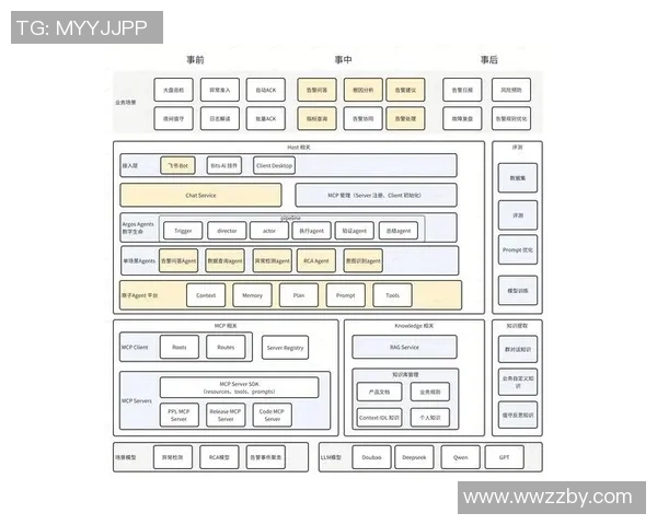 杭州飞盘队速度表现分析及其对比赛胜负的影响探讨
